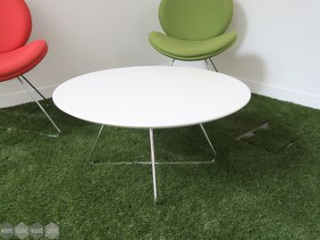 Used Ocee Design White Coffee Tables